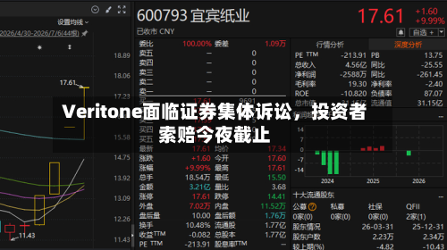 Veritone面临证券集体诉讼	，投资者索赔今夜截止-第3张图片