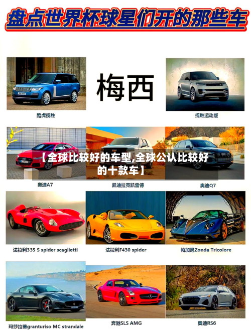【全球比较好的车型,全球公认比较好的十款车】-第3张图片