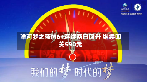 洋河梦之蓝M6+连续两日回升 继续叩关590元-第3张图片