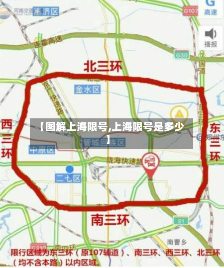 【图解上海限号,上海限号是多少】-第3张图片