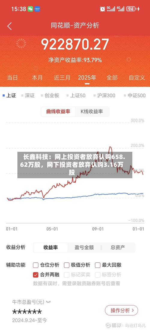 长鑫科技：网上投资者放弃认购658.62万股	，网下投资者放弃认购3.16万股-第3张图片