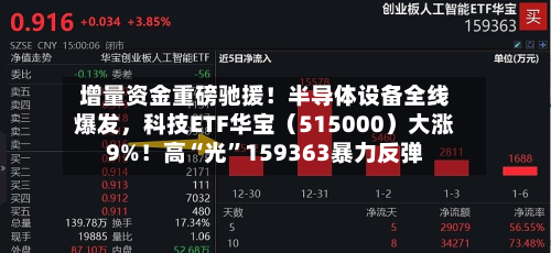 增量资金重磅驰援！半导体设备全线爆发，科技ETF华宝（515000）大涨9%！高“光”159363暴力反弹-第2张图片