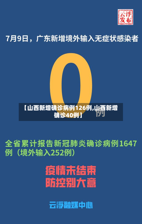 【山西新增确诊病例126例,山西新增确诊40例】