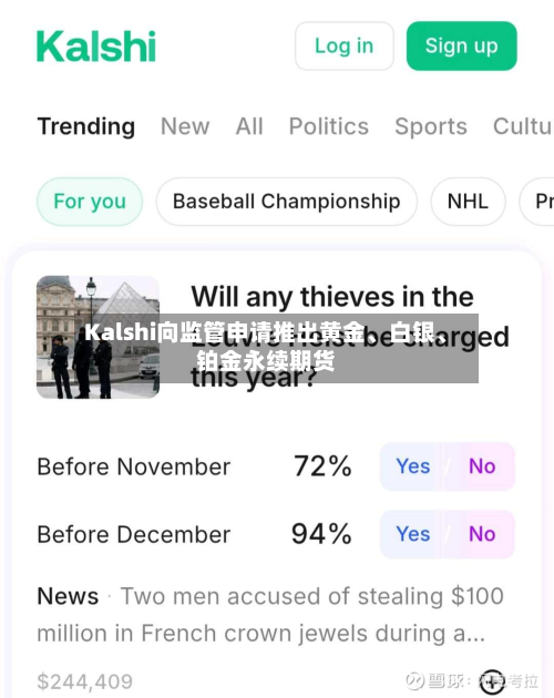 Kalshi向监管申请推出黄金、白银、铂金永续期货-第2张图片