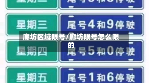 廊坊区域限号/廊坊限号怎么限的