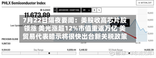 7月22日隔夜要闻：美股收高芯片股领涨 美光涨超12%市值重返万亿 美贸易代表暗示将很快出台新关税政策-第1张图片