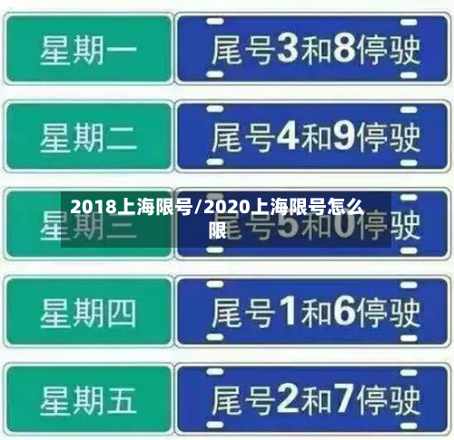 2018上海限号/2020上海限号怎么限-第2张图片
