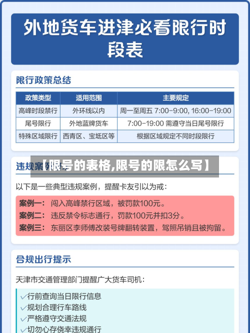 【限号的表格,限号的限怎么写】