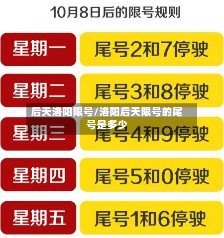 后天洛阳限号/洛阳后天限号的尾号是多少-第3张图片