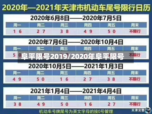 阜平限号2019/2020年阜平限号-第2张图片