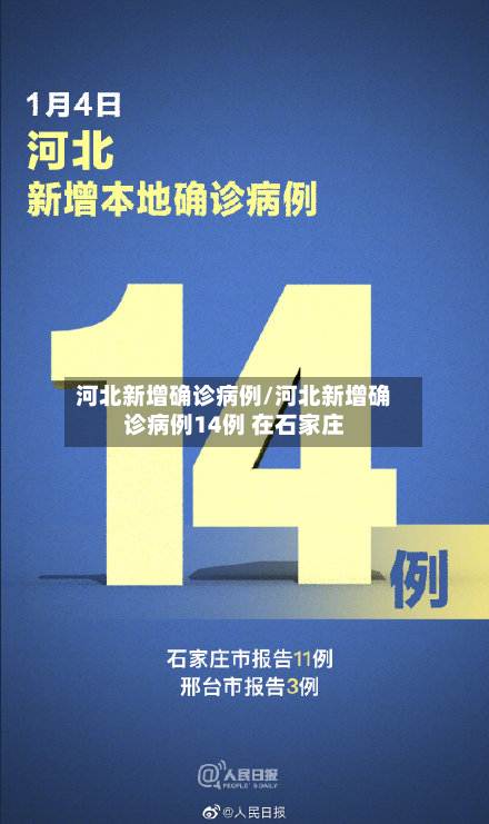 河北新增确诊病例/河北新增确诊病例14例 在石家庄-第2张图片