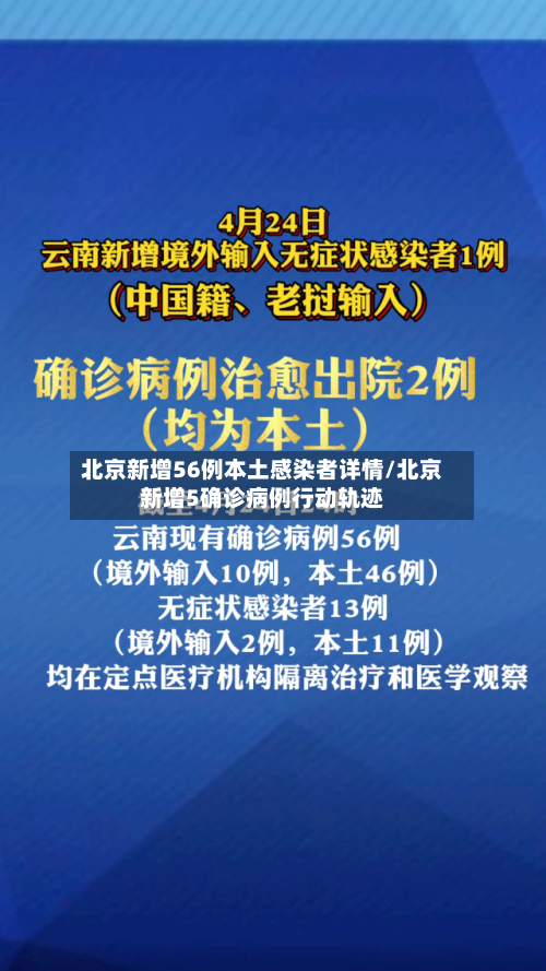 北京新增56例本土感染者详情/北京新增5确诊病例行动轨迹-第2张图片