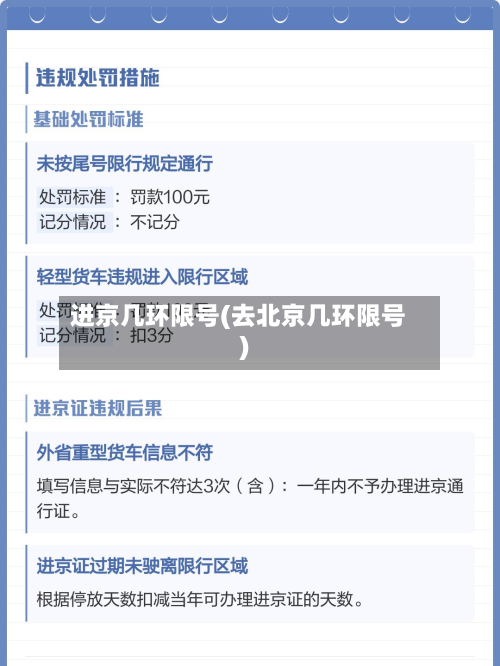 进京几环限号(去北京几环限号)-第3张图片