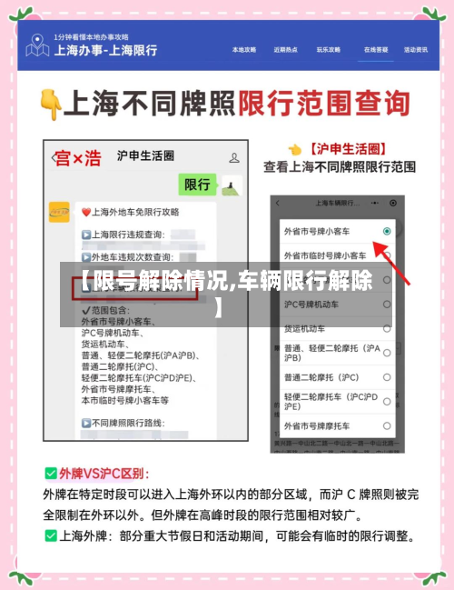 【限号解除情况,车辆限行解除】