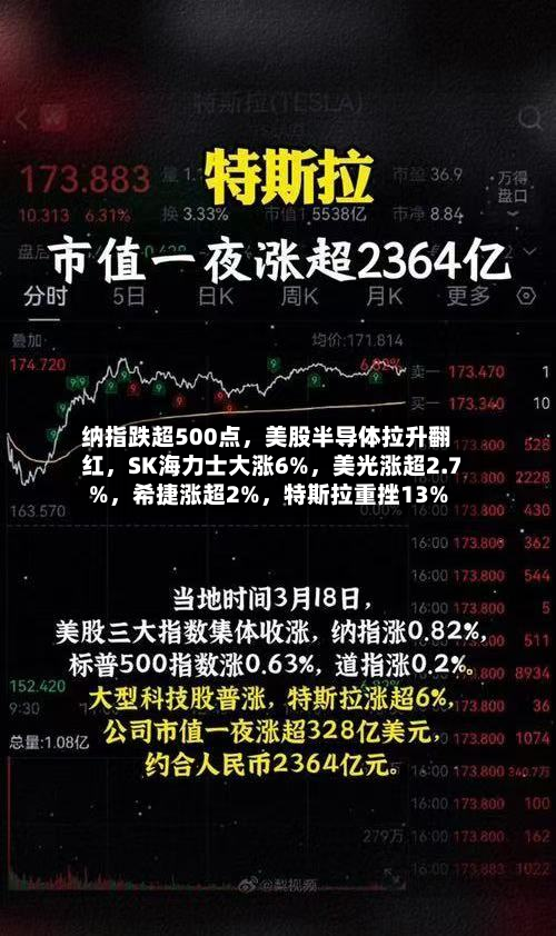 纳指跌超500点，美股半导体拉升翻红，SK海力士大涨6%	，美光涨超2.7%，希捷涨超2%，特斯拉重挫13%-第2张图片