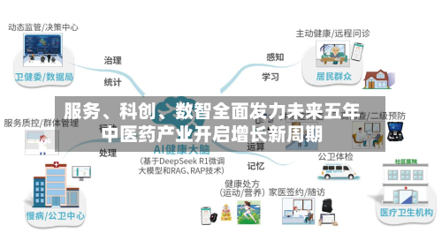 服务、科创、数智全面发力未来五年中医药产业开启增长新周期-第3张图片