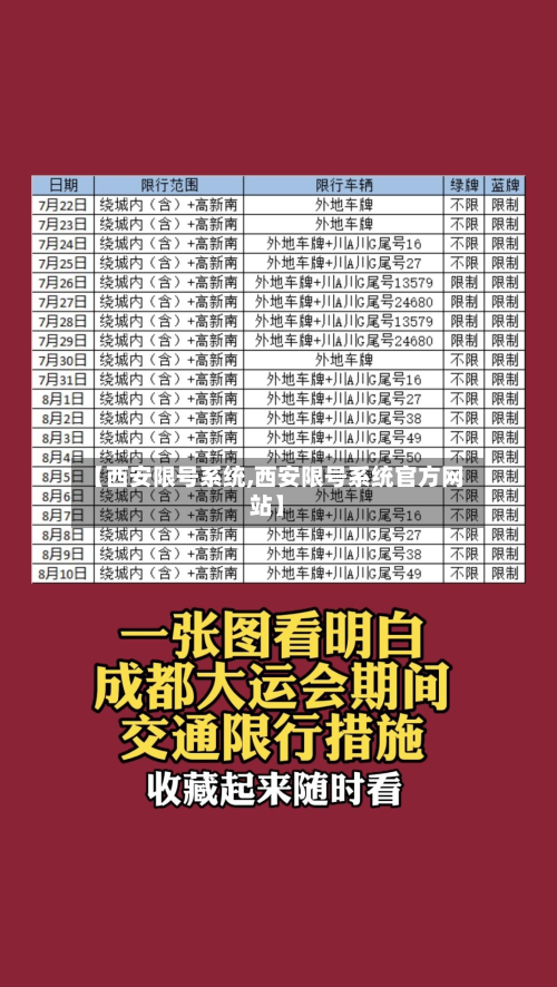 【西安限号系统,西安限号系统官方网站】
