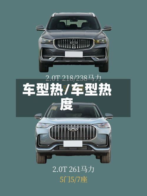 车型热/车型热度