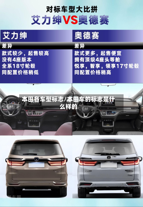 本田各车型标志/本田车的标志是什么样的