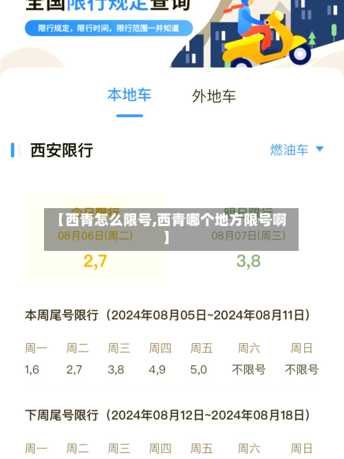 【西青怎么限号,西青哪个地方限号啊】-第2张图片