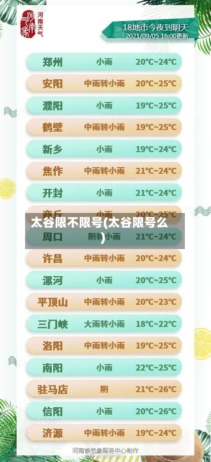 太谷限不限号(太谷限号么)-第2张图片