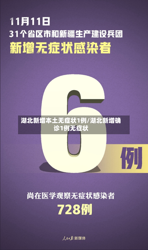 湖北新增本土无症状1例/湖北新增确诊1例无症状-第2张图片