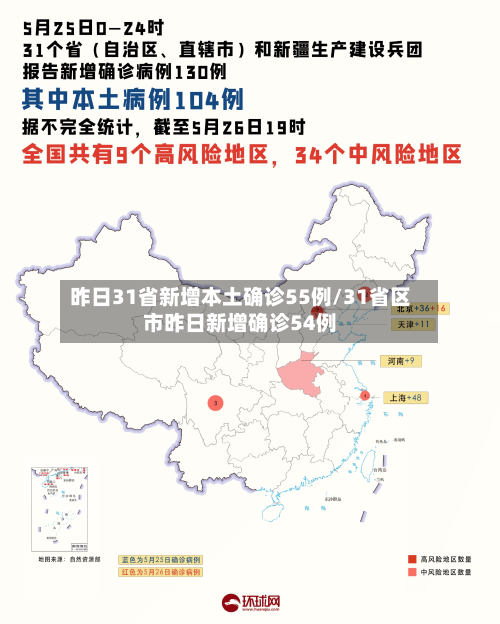 昨日31省新增本土确诊55例/31省区市昨日新增确诊54例-第3张图片