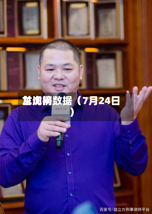 甘询问龙虎榜数据（7月24日）-第1张图片