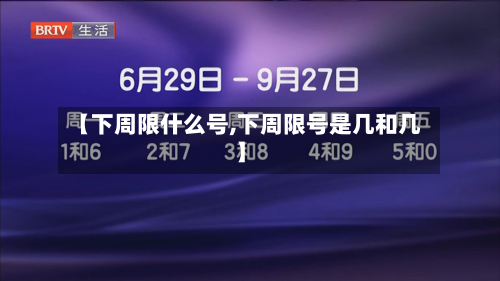 【下周限什么号,下周限号是几和几】