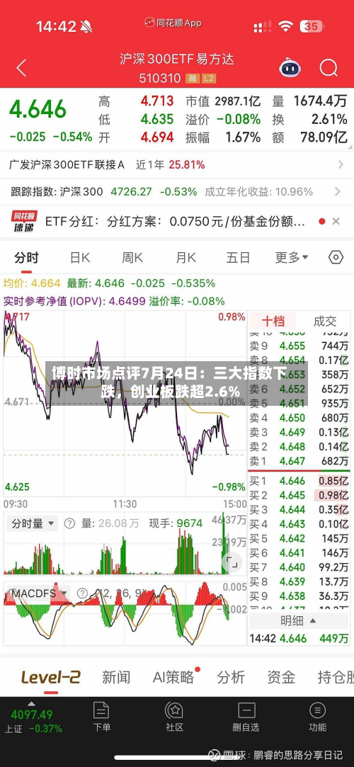 博时市场点评7月24日：三大指数下跌，创业板跌超2.6%-第2张图片