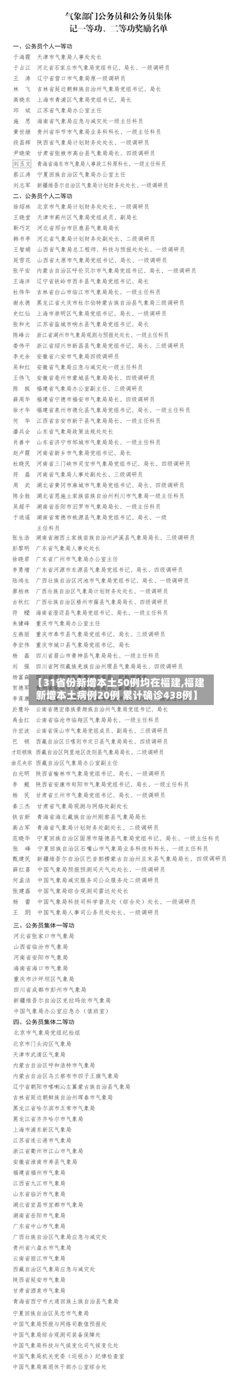 【31省份新增本土50例均在福建,福建新增本土病例20例 累计确诊438例】-第3张图片