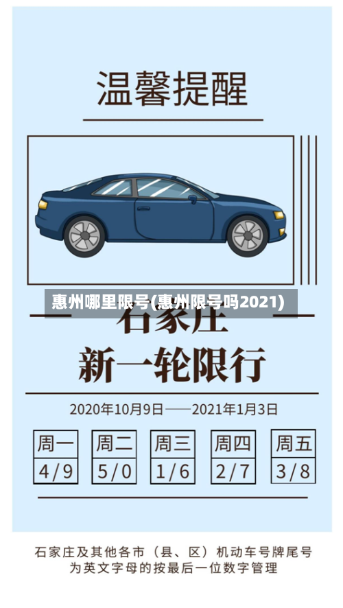 惠州哪里限号(惠州限号吗2021)