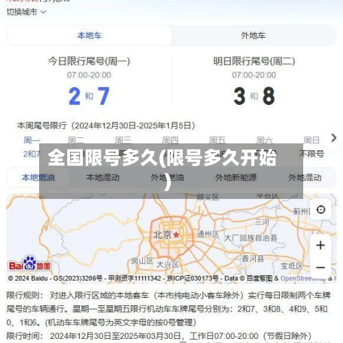 全国限号多久(限号多久开始)-第2张图片