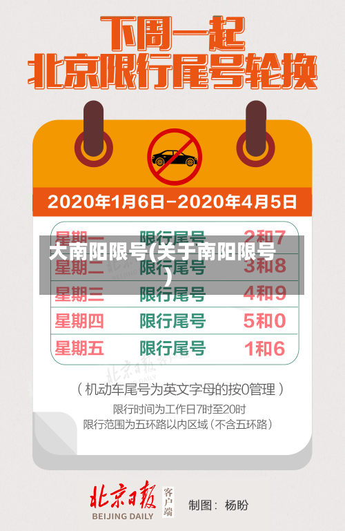 大南阳限号(关于南阳限号)