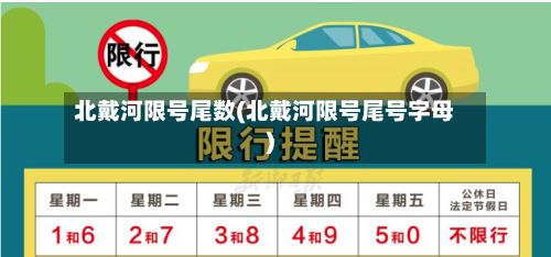 北戴河限号尾数(北戴河限号尾号字母)