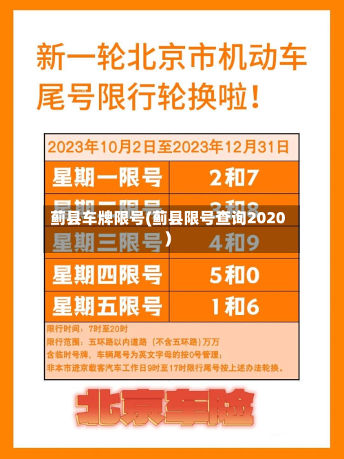 蓟县车牌限号(蓟县限号查询2020)-第2张图片