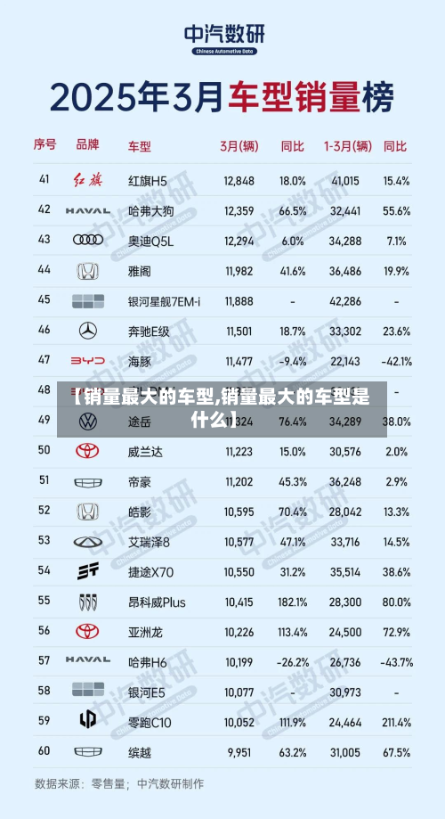 【销量最大的车型,销量最大的车型是什么】-第2张图片
