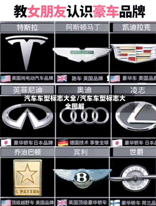 汽车车型标志大全/汽车车型标志大全图解