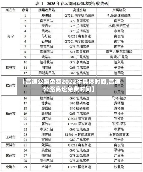 【高速公路免费2022年具体时间,高速公路高速免费时间】