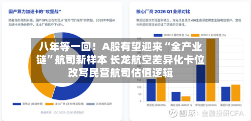 八年等一回！A股有望迎来“全产业链”航司新样本 长龙航空差异化卡位改写民营航司估值逻辑-第3张图片