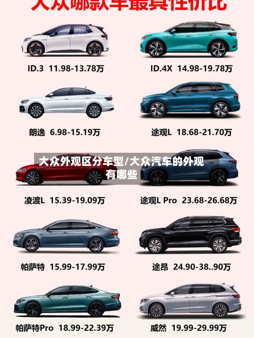 大众外观区分车型/大众汽车的外观有哪些-第2张图片