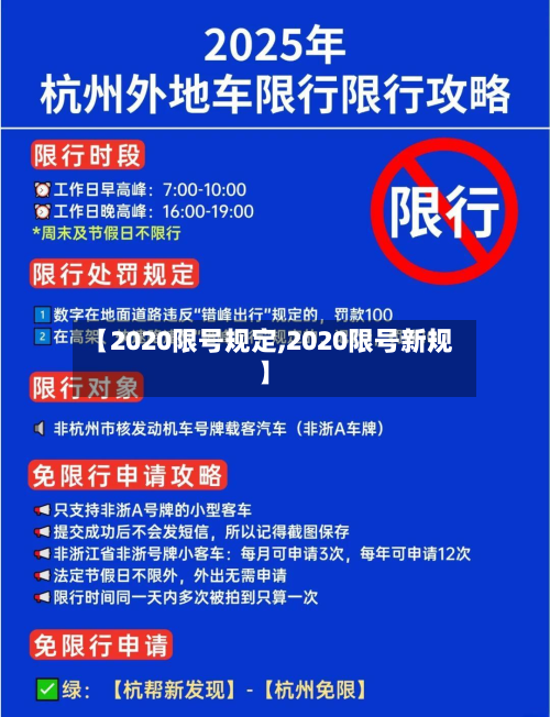 【2020限号规定,2020限号新规】-第2张图片