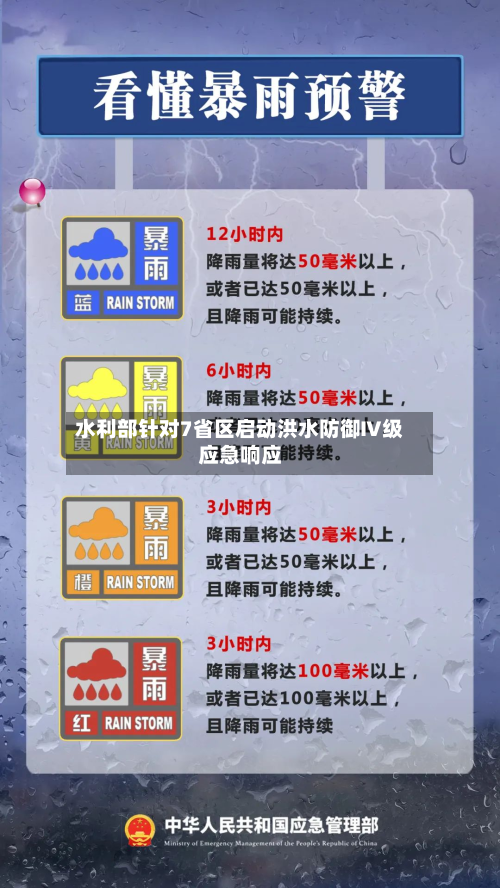 水利部针对7省区启动洪水防御Ⅳ级应急响应