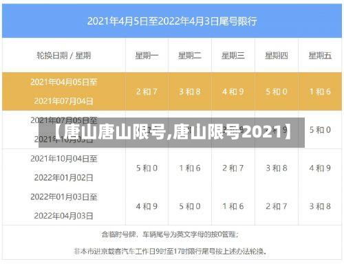 【唐山唐山限号,唐山限号2021】-第3张图片