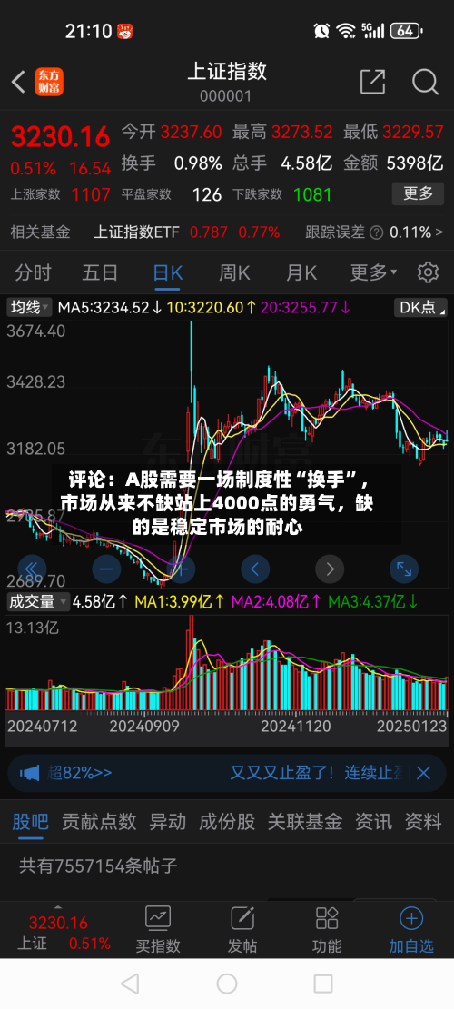 评论：A股需要一场制度性“换手	”，市场从来不缺站上4000点的勇气	，缺的是稳定市场的耐心-第2张图片