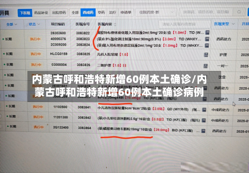 内蒙古呼和浩特新增60例本土确诊/内蒙古呼和浩特新增60例本土确诊病例-第2张图片