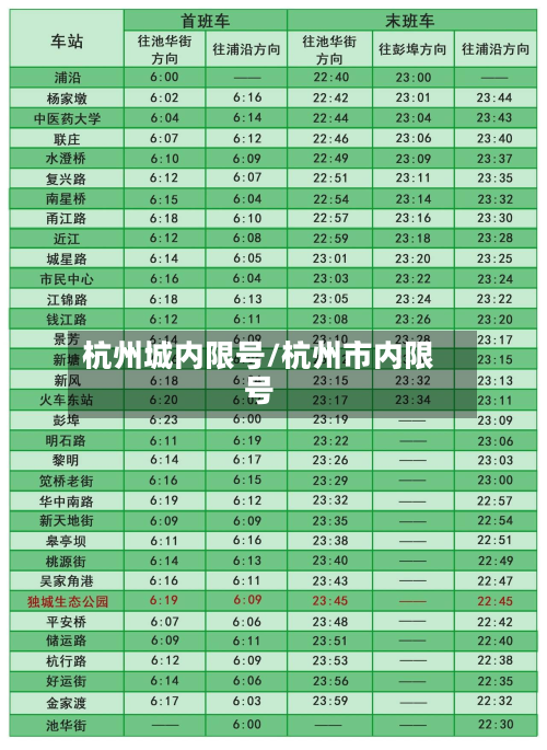 杭州城内限号/杭州市内限号-第3张图片