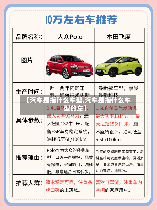 【汽车是指什么车型,汽车是指什么车型的车】