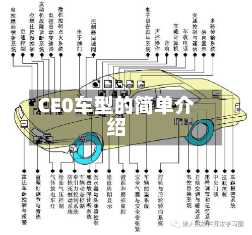 CE0车型的简单介绍