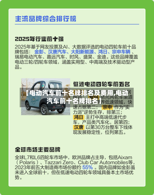 【电动汽车前十名牌排名及费用,电动汽车前十名牌排名】-第2张图片